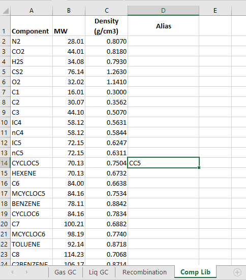 GC Reader Component Library showing 77 petroleum components with aliases and editable properties